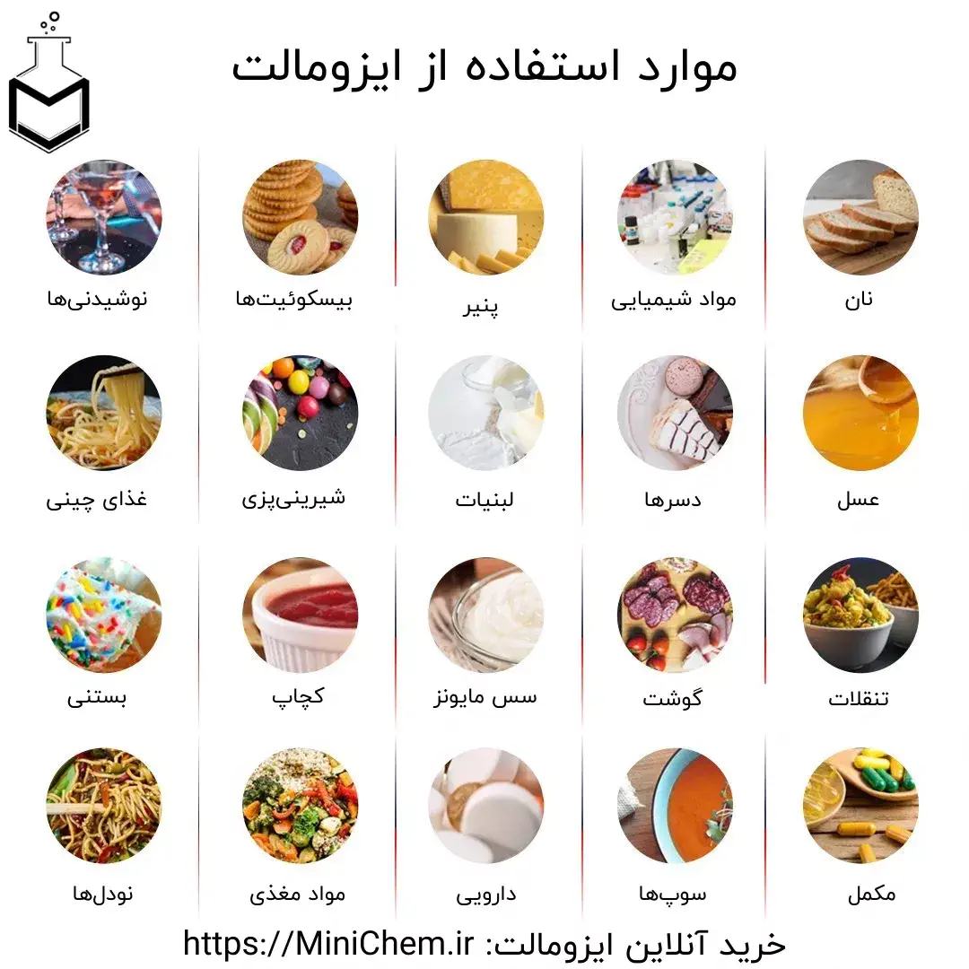 موارد استفاده از ایزومالت