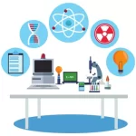 فروش مواد اولیه آزمایشگاهی