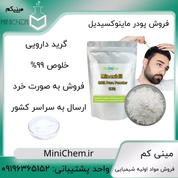 ماینوکسیدیل