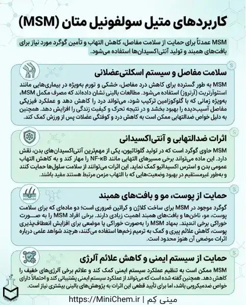 کاربردهای متیل سولفونیل متان (MSM)