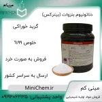 خرید بیترکس