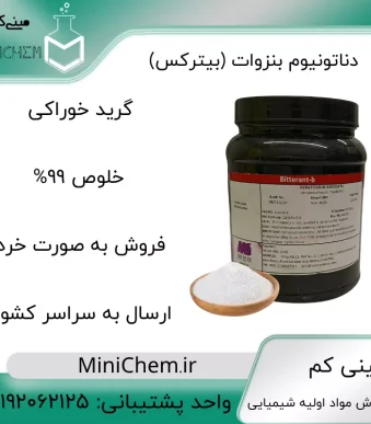 خرید بیترکس