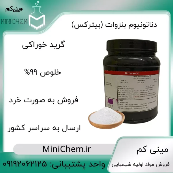 خرید بیترکس
